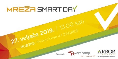 27. Mreža Smart Day - Zagreb