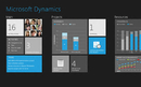 Microsoft i Adacta predstavili novu verzija Dynamics NAV-a | Tvrtke i tržišta | rep.hr