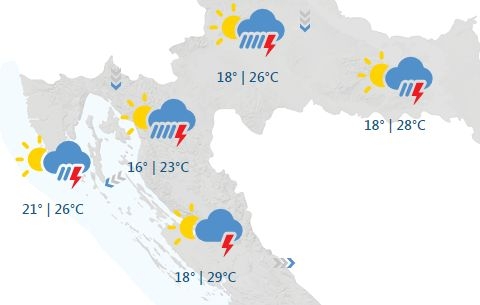 Redizajnirane web stranice Državnog hidrometeorološkog zavoda