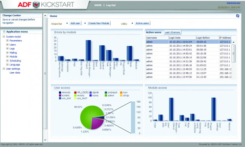 NEOS prvi u Hrvatskoj dobio Oracle exastack ready status