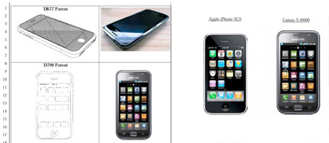 Apple tuži Samsung zbog kopiranja iPhonea i iPada