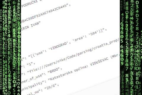 Gongov hackathon usporedio zemljišne knjige i imovinske kartice političara