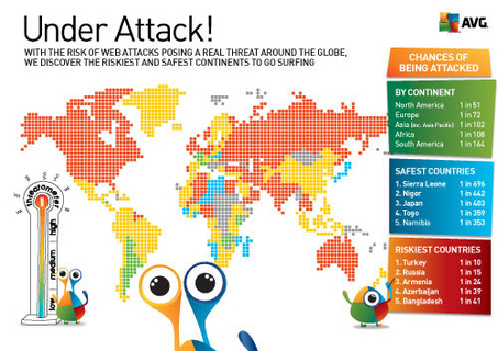 Turska i Rusija najopasnije za surfanje webom