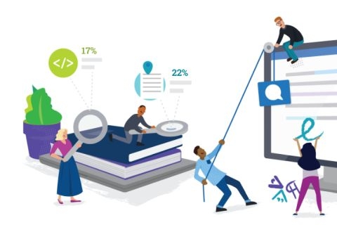 Softverom protiv plagijata na Sveučilištu