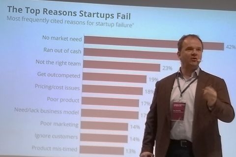 Zašto startupi ne uspijevaju?