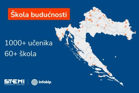 Izabrano preko 60 škola za projekt Škola budućnosti