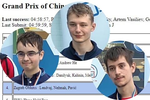 Hrvatski srednjoškolci odlični 4. u jakoj konkurenciji Grand Prix of China