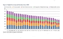 DESI index 2020. - Hrvatskoj 20. mjesto | Tvrtke i tržišta | rep.hr