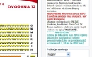 Je li skuplja cijena kino ulaznica na webu opravdana? | Internet | rep.hr