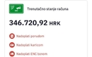 Korisnici se iznenadili stanjem računa na HAC ENC aplikaciji | Tvrtke i tržišta | rep.hr