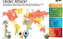 Turska i Rusija najopasnije za surfanje webom | Internet | rep.hr