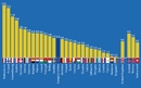 1,4 posto Hrvata radi od kuće | Zapošljavanje | rep.hr