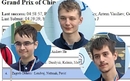 Hrvatski srednjoškolci odlični 4. u jakoj konkurenciji Grand Prix of China | Edukacija i događanja | rep.hr